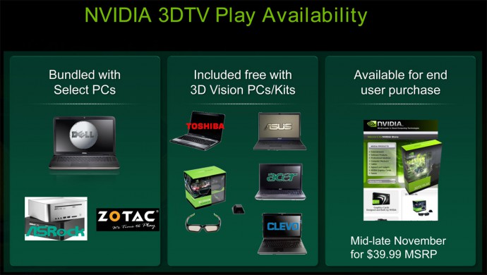 3DTV Play Details